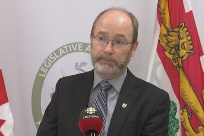 green-mlas-urge-government-to-audit-maritime-electric’s-billing-practices