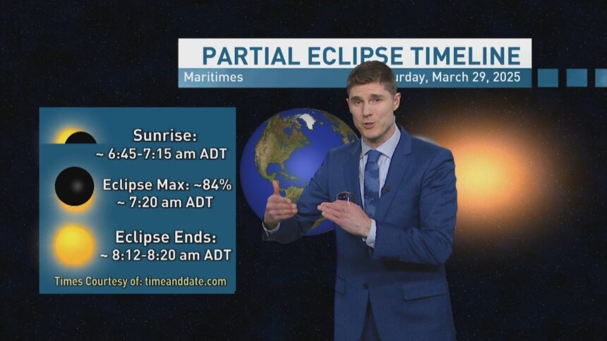 weekend-begins-with-partial-solar-eclipse-in-ns.