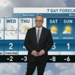 riley-laychuk’s-manitoba-forecast-for-tuesday,-apr.-1,-2025