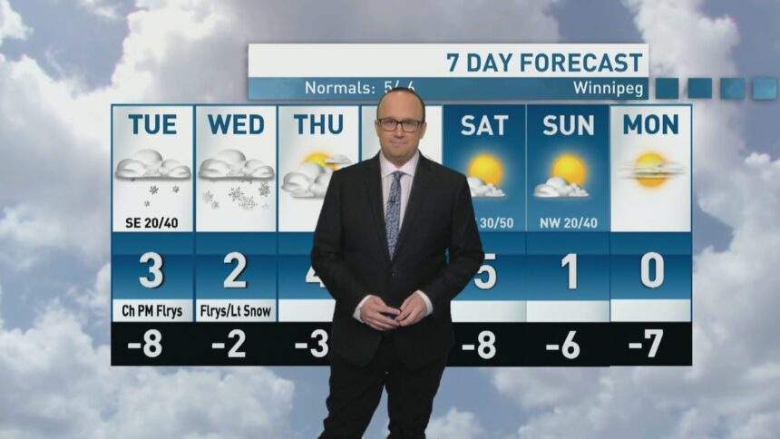 riley-laychuk’s-manitoba-forecast-for-tuesday,-apr.-1,-2025