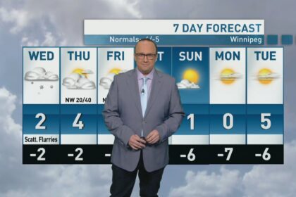 riley-laychuk’s-manitoba-forecast-for-wednesday,-apr.-2,-2025