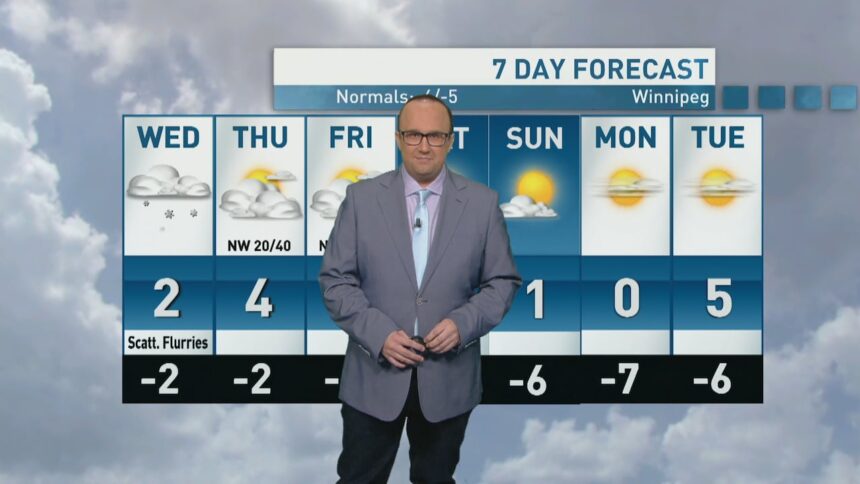 riley-laychuk’s-manitoba-forecast-for-wednesday,-apr.-2,-2025
