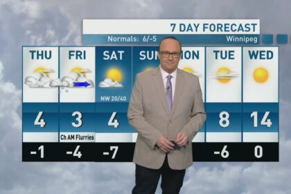 riley-laychuk’s-manitoba-forecast-for-thursday,-apr.-3,-2025