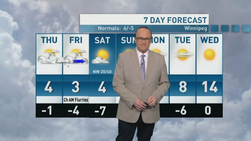 riley-laychuk’s-manitoba-forecast-for-thursday,-apr.-3,-2025