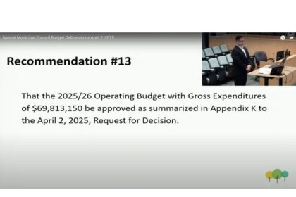 kings,-ns.,-council-approves-budget-increases,-holds-line-on-tax-rates