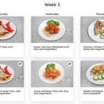 no-goulash?-some-parents-lukewarm-to-ns.-school-lunch-program