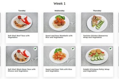 no-goulash?-some-parents-lukewarm-to-ns.-school-lunch-program