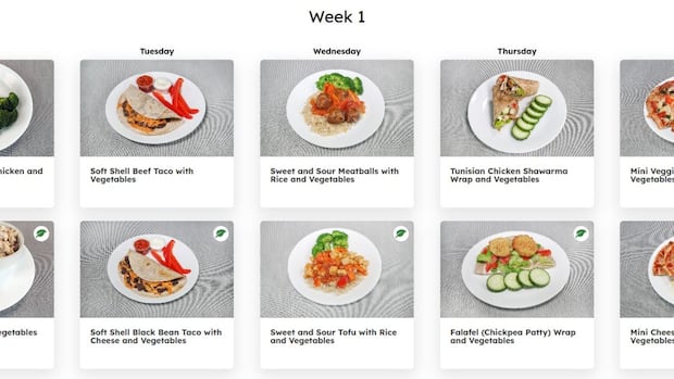 no-goulash?-some-parents-lukewarm-to-ns.-school-lunch-program