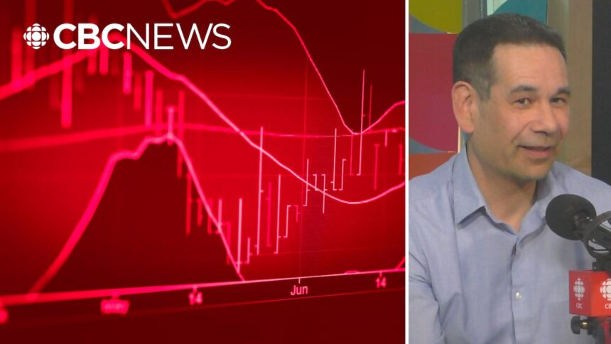 how-to-manage-your-personal-finances-amid-trump-tariffs,-market-chaos