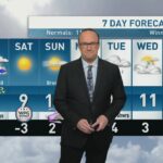 manitoba’s-long-weekend-forecast:-blinding-whiteout-for-saturday,-warm-for-easter
