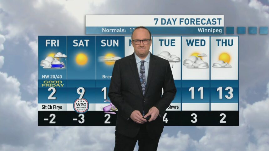 manitoba’s-long-weekend-forecast:-blinding-whiteout-for-saturday,-warm-for-easter