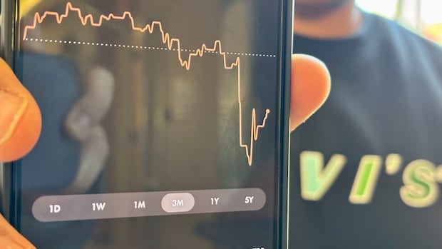 how-islanders-can-protect-their-investments-as-trump-turmoil-shakes-the-markets