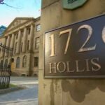 pcs-continue-efforts-to-reduce-opposition-question-time-at-ns.-legislative-committees