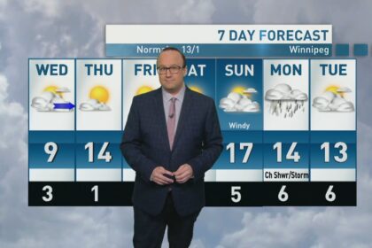 riley-laychuk’s-manitoba-forecast-for-wednesday,-apr.-23,-2025