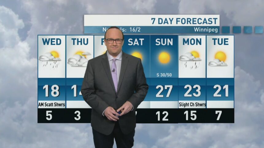 riley-laychuk’s-manitoba-forecast-for-wednesday,-apr.-30,-2025