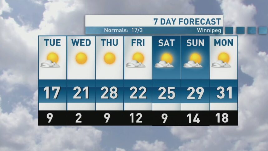 riley-laychuk’s-manitoba-forecast-for-tuesday,-may-6,-2025