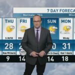 riley-laychuk’s-manitoba-forecast-for-wednesday,-may-7,-2025