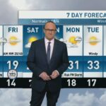 riley-laychuk’s-manitoba-forecast:-a-hot,-dry-and-windy-thursday
