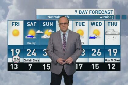 riley-laychuk’s-manitoba-forecast-for-friday,-may-9,-2025