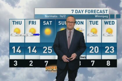 riley-laychuk’s-manitoba-forecast-for-thursday,-may-1,-2025