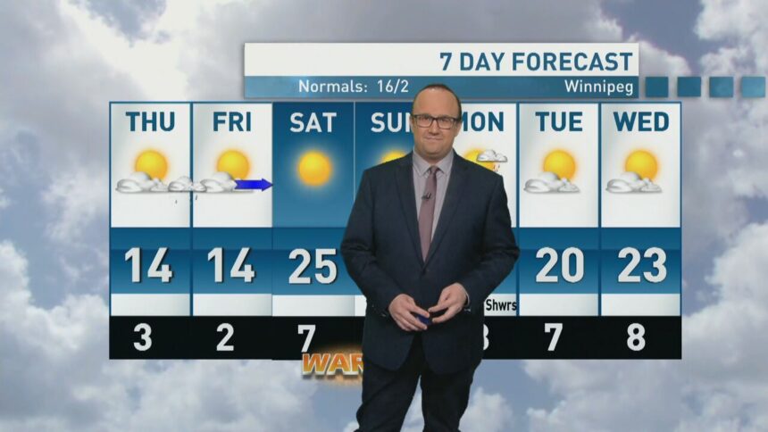 riley-laychuk’s-manitoba-forecast-for-thursday,-may-1,-2025
