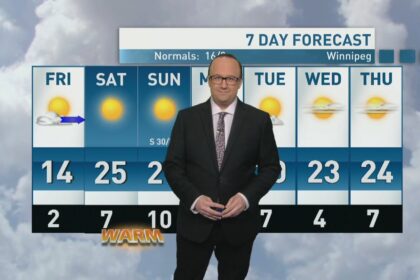 riley-laychuk’s-manitoba-forecast-for-friday,-may-2,-2025