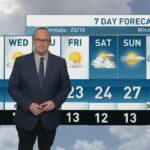 riley-laychuk’s-manitoba-forecast-for-tuesday,-june-10,-2025