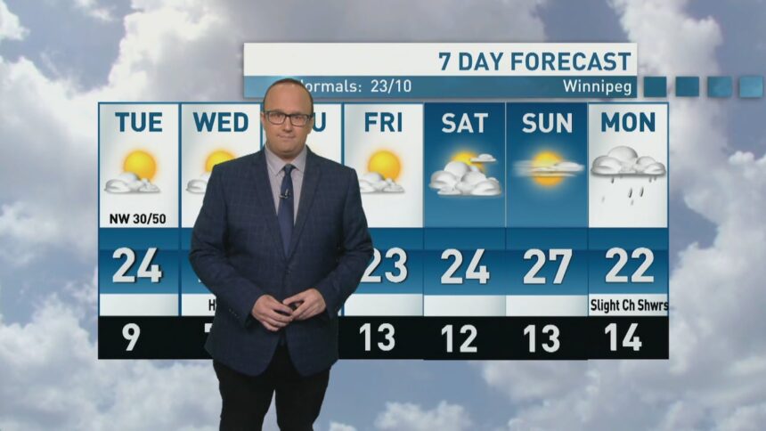 riley-laychuk’s-manitoba-forecast-for-tuesday,-june-10,-2025
