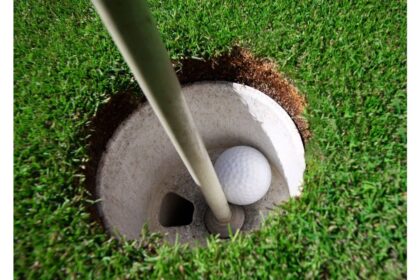 cape-breton-golf-report:-seven-hole-in-ones-recorded-at-local-courses-in-may-2025