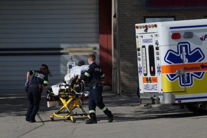 workers’-compensation-costs-for-city-of-winnipeg-employees-doubled-over-last-5-years