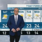 riley-laychuk’s-manitoba-forecast-for-friday,-june-13,-2025