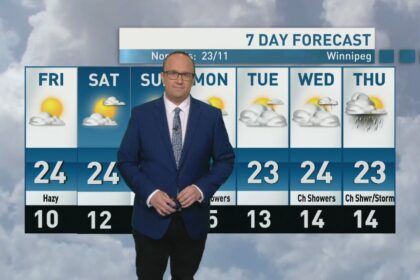 riley-laychuk’s-manitoba-forecast-for-friday,-june-13,-2025