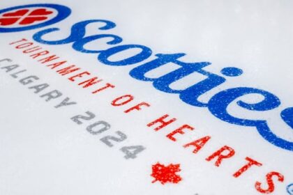 charlottetown-to-host-canadian-women’s-curling-championship-for-record-5th-time-in-2027