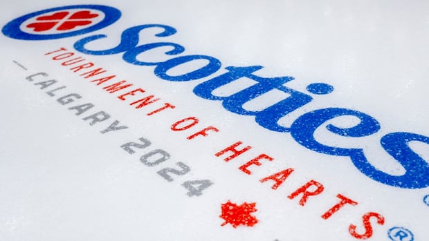 charlottetown-to-host-canadian-women’s-curling-championship-for-record-5th-time-in-2027