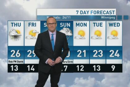 riley-laychuk’s-manitoba-forecast-for-thursday,-june-19,-2025