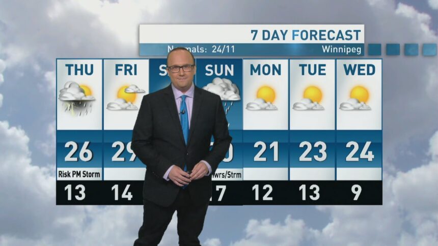 riley-laychuk’s-manitoba-forecast-for-thursday,-june-19,-2025