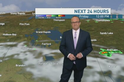 riley-laychuk’s-manitoba-forecast-for-friday,-june-20,-2025