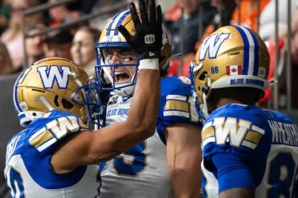 bombers-look-to-continue-hot-start-vs.-winless-elks,-despite-absence-of-star-running-back