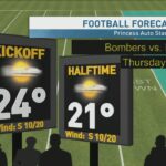riley-laychuk’s-manitoba-forecast-for-thursday,-june-26,-2025