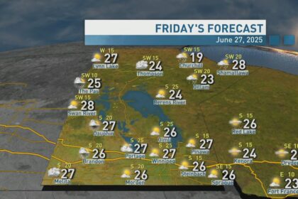 riley-laychuk’s-manitoba-forecast-for-friday,-june-27,-2025