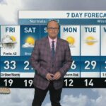 riley-laychuk’s-manitoba-forecast-for-thursday,-july-3,-2025