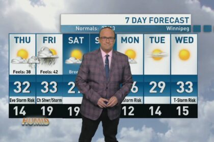 riley-laychuk’s-manitoba-forecast-for-thursday,-july-3,-2025