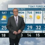 riley-laychuk’s-manitoba-forecast-for-friday,-july-4,-2025