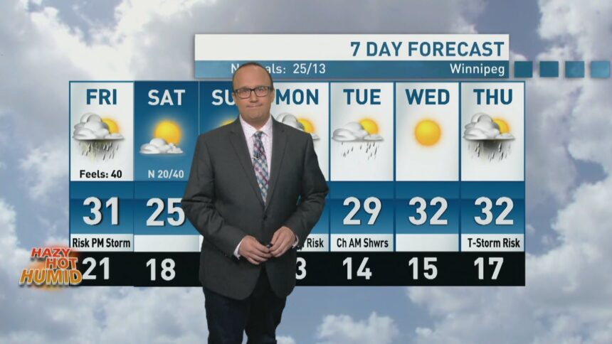 riley-laychuk’s-manitoba-forecast-for-friday,-july-4,-2025