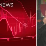 should-you-buy-or-sell-as-markets-hit-new-highs?