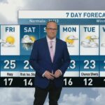 riley-laychuk’s-manitoba-forecast-for-thursday,-july-10,-2025