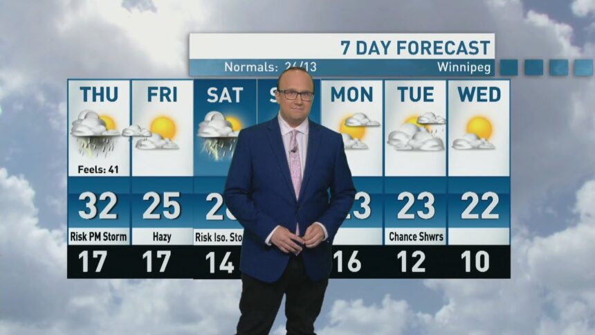 riley-laychuk’s-manitoba-forecast-for-thursday,-july-10,-2025