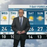 riley-laychuk’s-manitoba-forecast-for-tuesday,-july-15,-2025