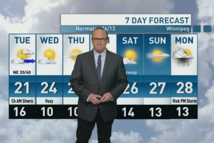 riley-laychuk’s-manitoba-forecast-for-tuesday,-july-15,-2025