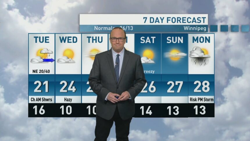 riley-laychuk’s-manitoba-forecast-for-tuesday,-july-15,-2025